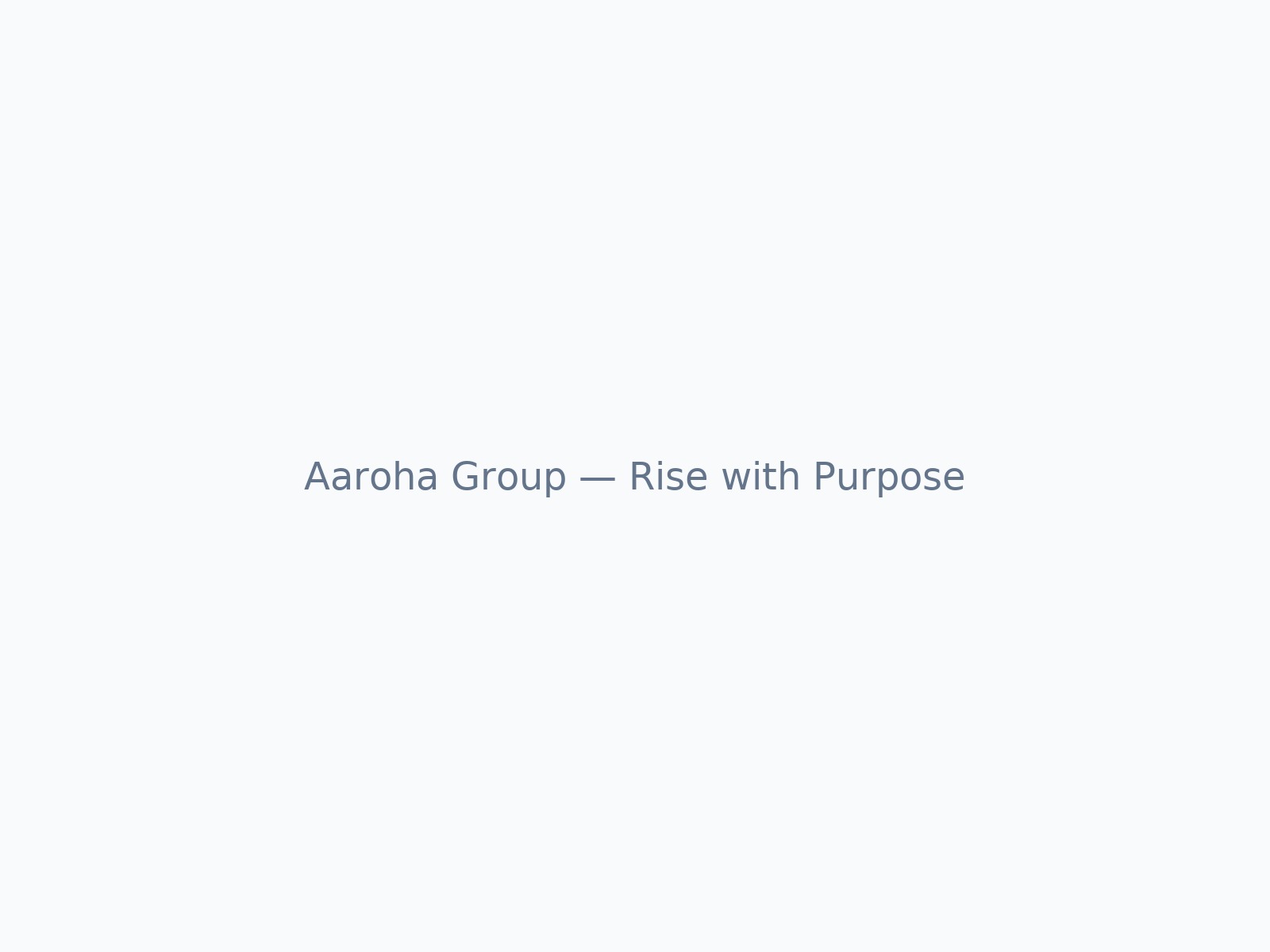 Aaroha Group hero
